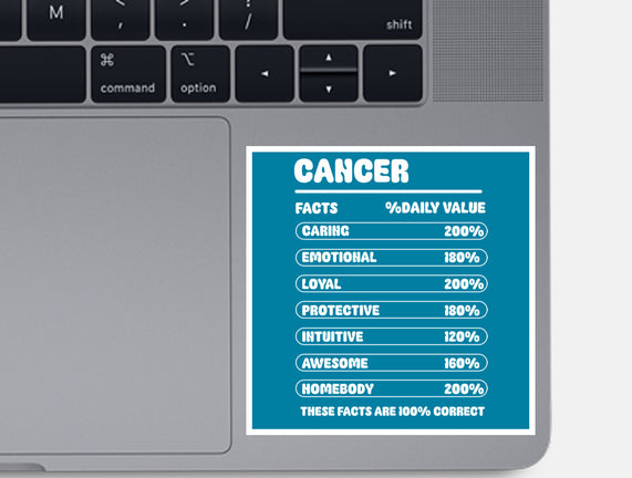 Cancer Facts Chart