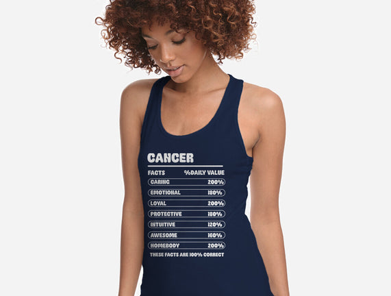 Cancer Facts Chart