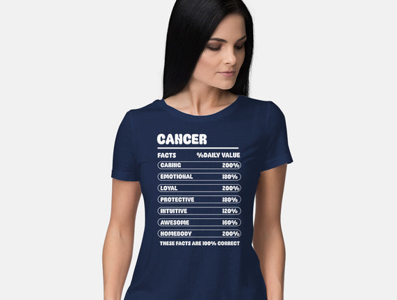 Cancer Facts Chart