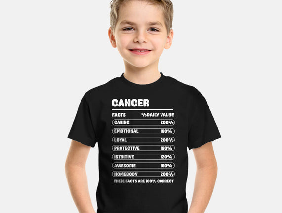 Cancer Facts Chart
