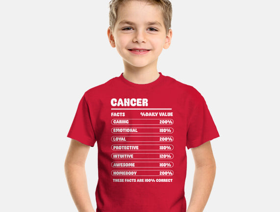 Cancer Facts Chart