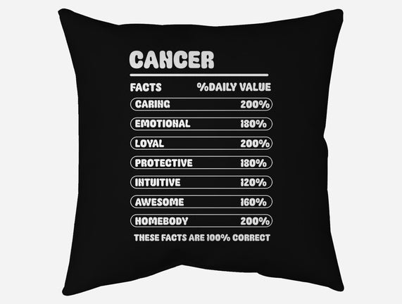 Cancer Facts Chart