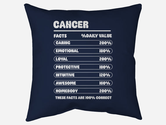Cancer Facts Chart