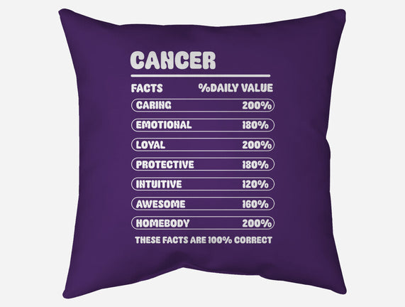 Cancer Facts Chart