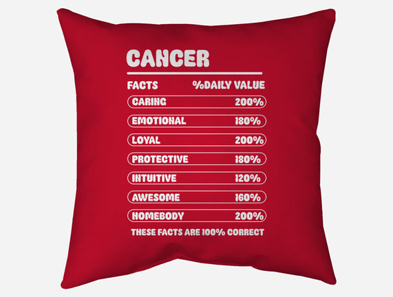 Cancer Facts Chart