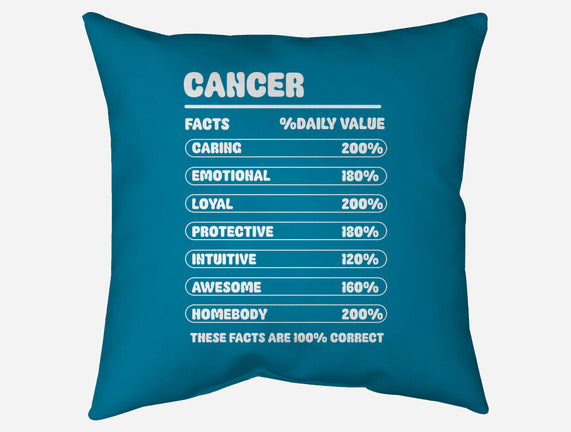 Cancer Facts Chart