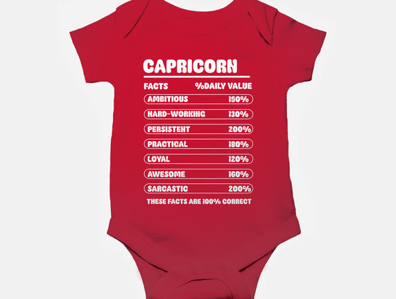 Capricorn Facts Chart