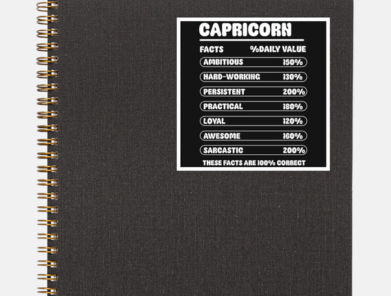 Capricorn Facts Chart