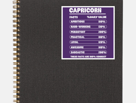 Capricorn Facts Chart