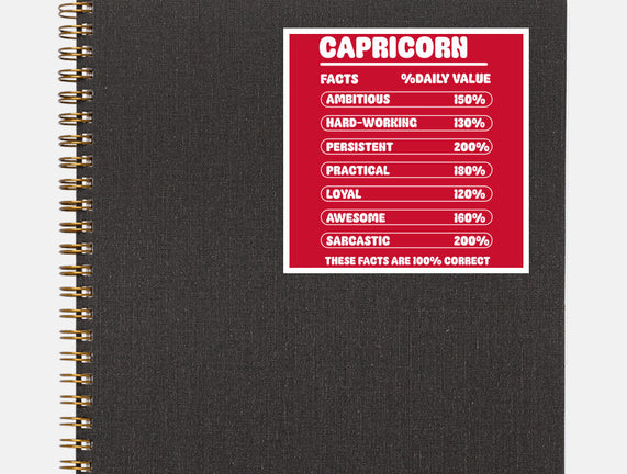 Capricorn Facts Chart