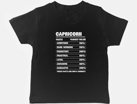 Capricorn Facts Chart