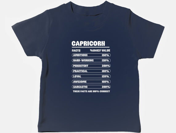 Capricorn Facts Chart