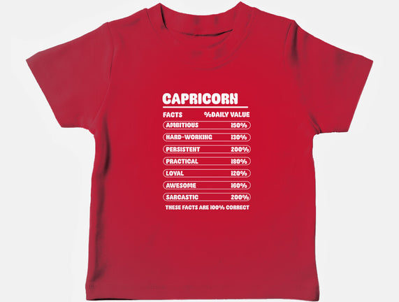 Capricorn Facts Chart