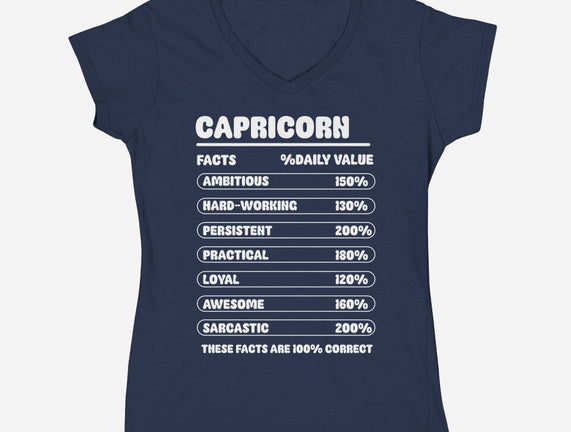 Capricorn Facts Chart