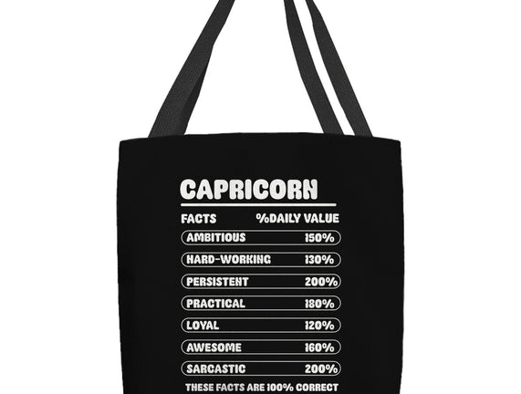 Capricorn Facts Chart