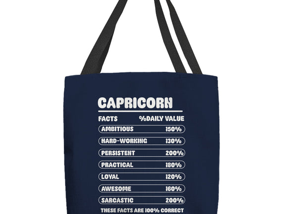 Capricorn Facts Chart