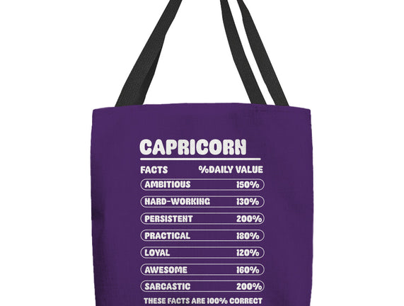 Capricorn Facts Chart