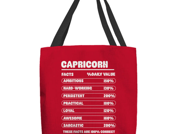 Capricorn Facts Chart