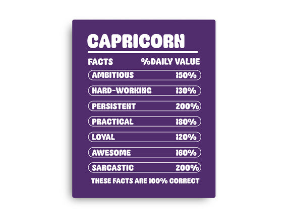 Capricorn Facts Chart