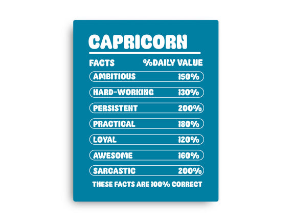 Capricorn Facts Chart