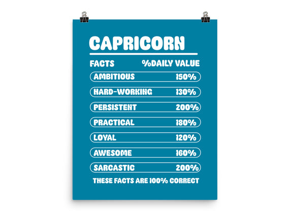 Capricorn Facts Chart