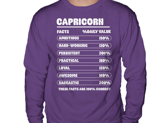Capricorn Facts Chart