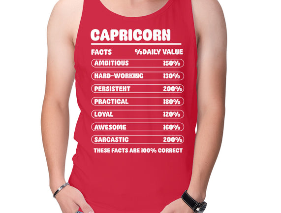 Capricorn Facts Chart