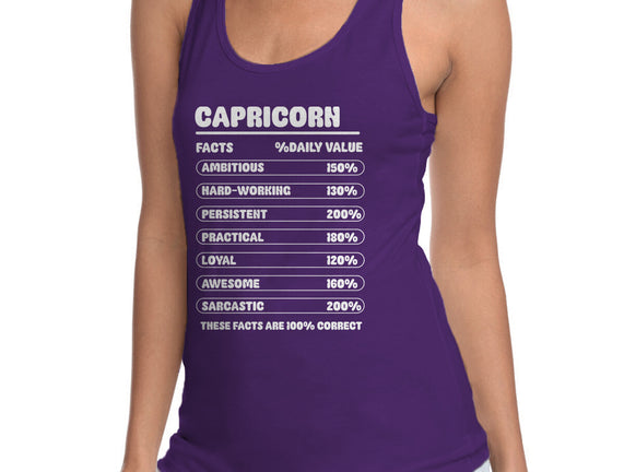 Capricorn Facts Chart