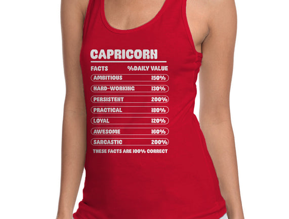 Capricorn Facts Chart