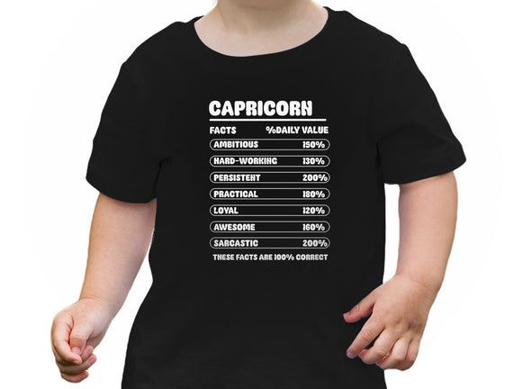 Capricorn Facts Chart
