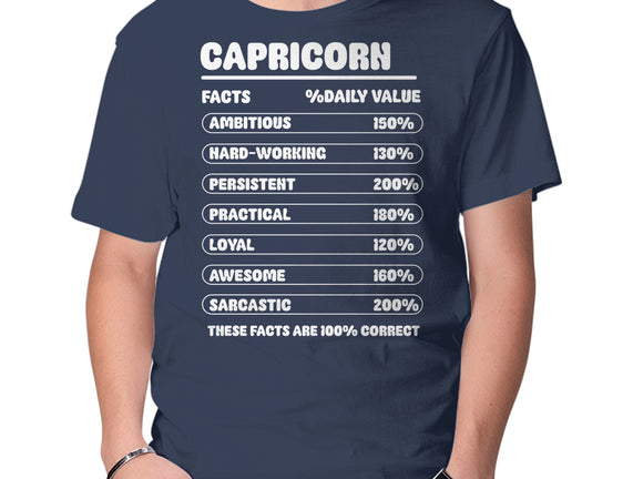 Capricorn Facts Chart