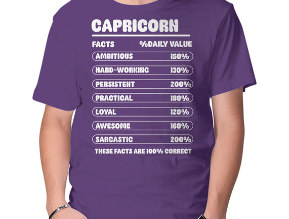 Capricorn Facts Chart