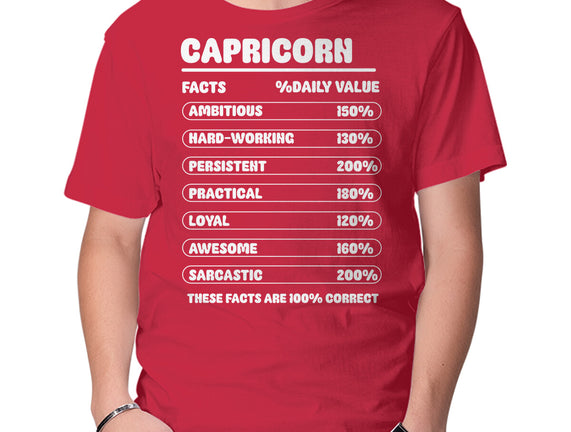 Capricorn Facts Chart