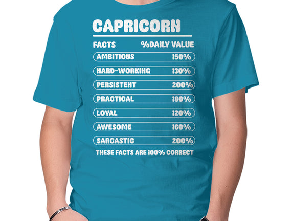 Capricorn Facts Chart