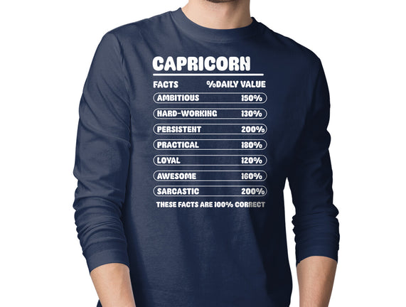 Capricorn Facts Chart