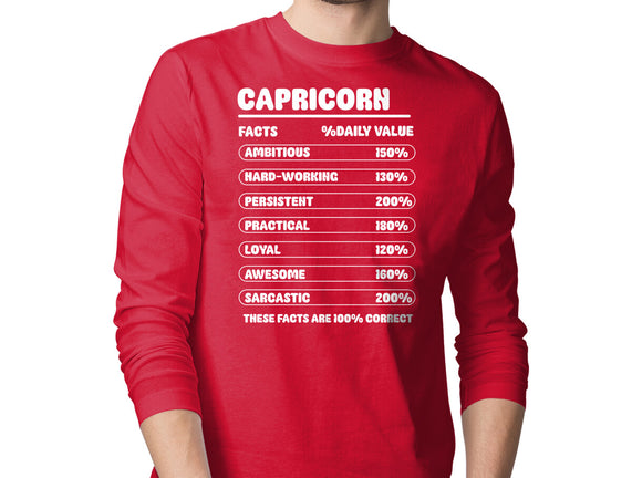 Capricorn Facts Chart