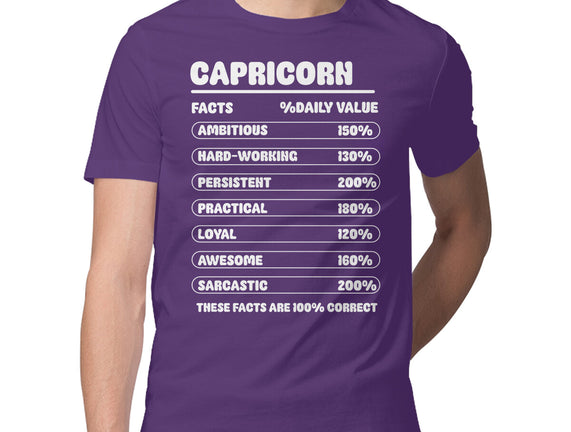 Capricorn Facts Chart