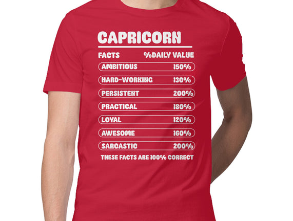Capricorn Facts Chart