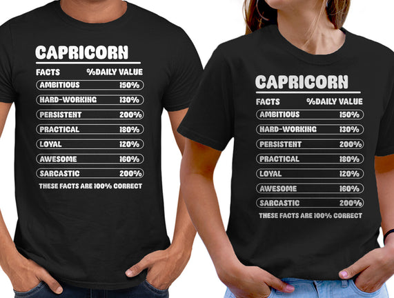 Capricorn Facts Chart