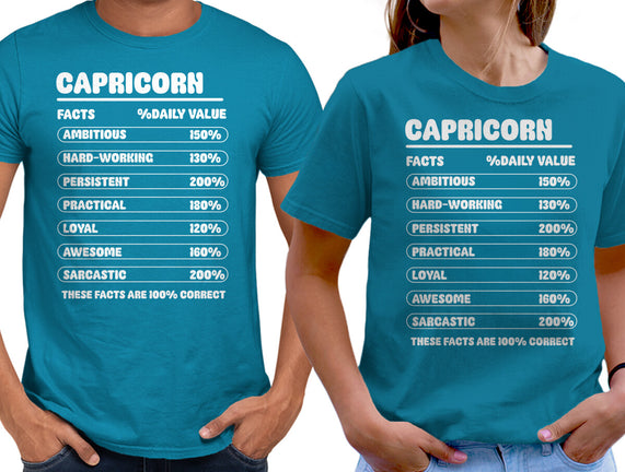 Capricorn Facts Chart