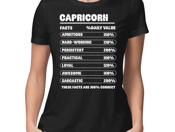 Capricorn Facts Chart
