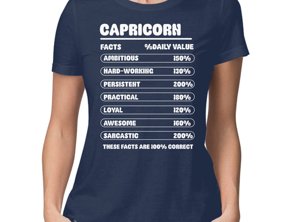 Capricorn Facts Chart