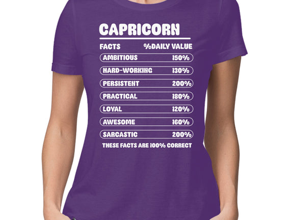 Capricorn Facts Chart