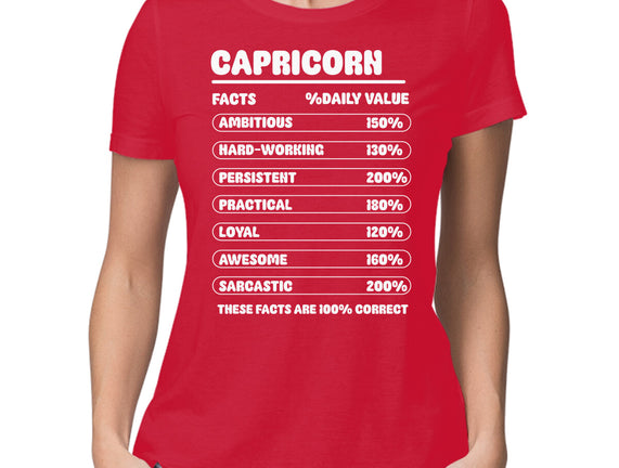 Capricorn Facts Chart