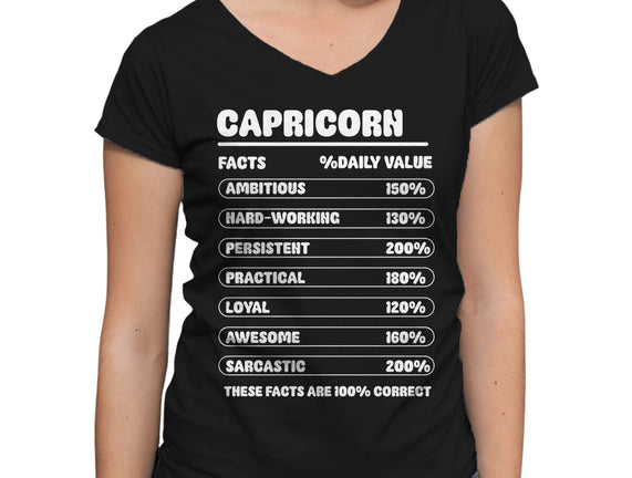 Capricorn Facts Chart