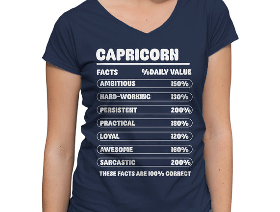Capricorn Facts Chart