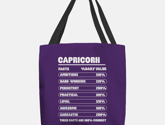 Capricorn Facts Chart