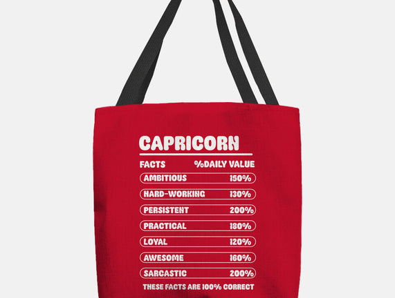 Capricorn Facts Chart