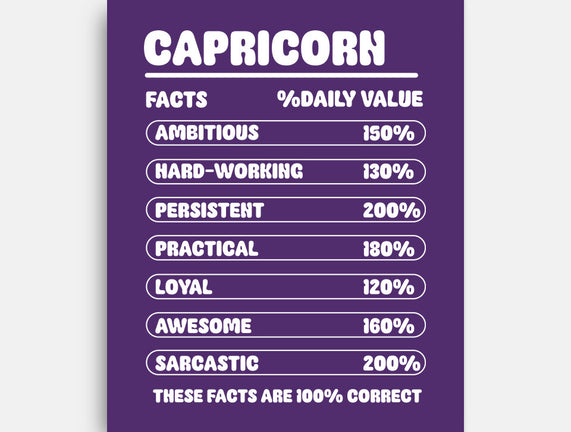 Capricorn Facts Chart