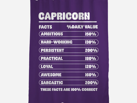 Capricorn Facts Chart